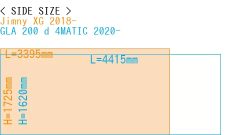 #Jimny XG 2018- + GLA 200 d 4MATIC 2020-